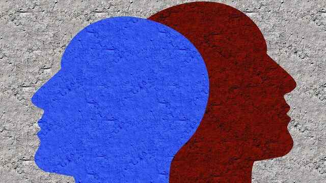 Teoría de los Rasgos