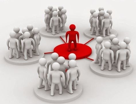 Teoría de las relaciones