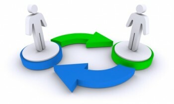 Teoría de intercambio