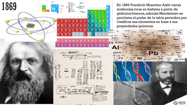 1869-1890 (Edad Cont)
