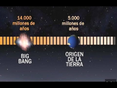 FORMACIÓN DEL UNIVERSO
