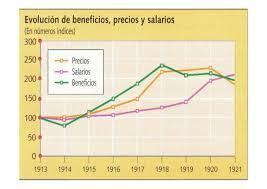 Establecen salario mínimo (mujeres)