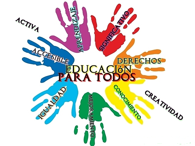 DECLARACION MUNDIAL SOBRE EDUCACION PARA TODOS "SATISFACCION DE LAS NECESIDADES BASICAS DE APRENDIZAJE"