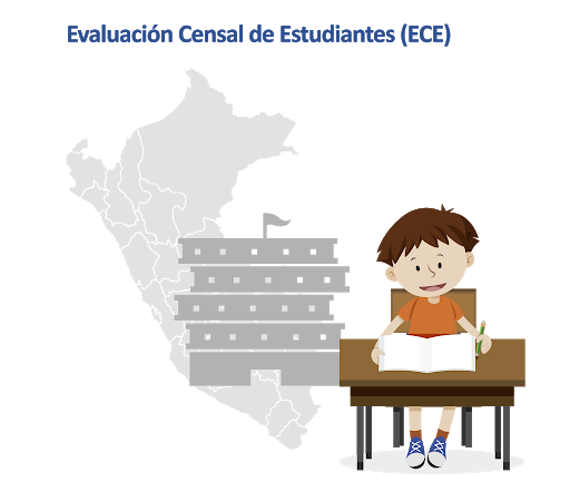 Evaluación censal y nacional