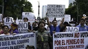 Fraude Electoral de las Elecciones