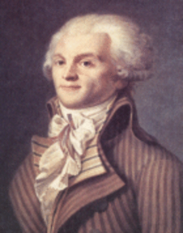 Robespierre and his Supporters are Executed
