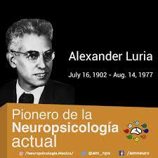 Aportes de A. R Luria a la neuropsicología