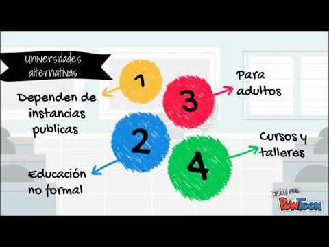 PEDAGOGÍAS NO INSTITUCIONALES