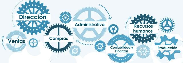 Creación de areas administrativas