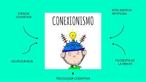 John Hughlings Jackson ( 1835 - 1911 )