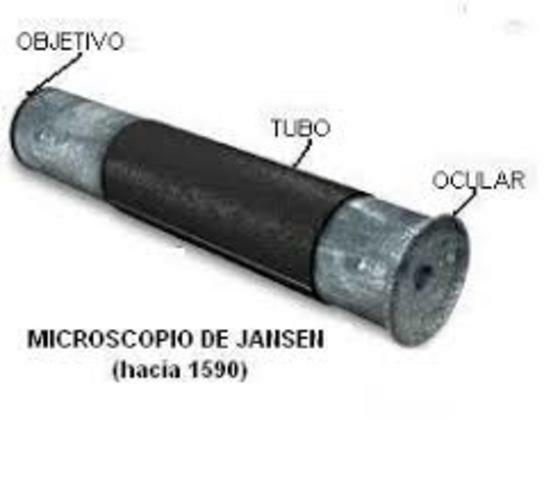 Microscopio compuesto