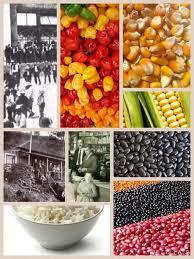 Alimentación en 1920