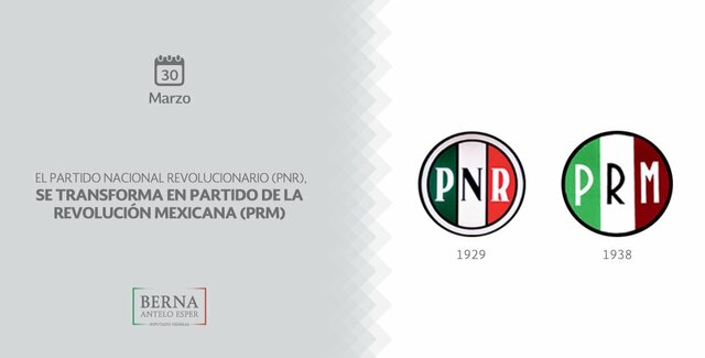El PNR se convierte en el Partido de la Revolución Mexicana