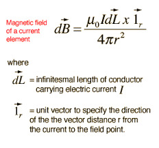 Fórmula de Biot-Savart