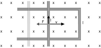 Experiencia de Henry