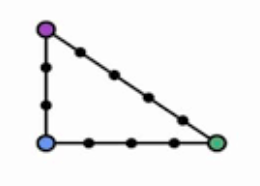 Egyptian Workman’s rope