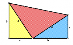 President James Garfield's Trapezoid Proof