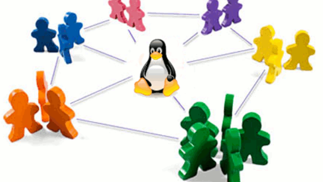 Ambiente colaborativo