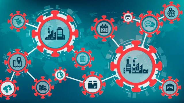 Cadena de Suministro 2005