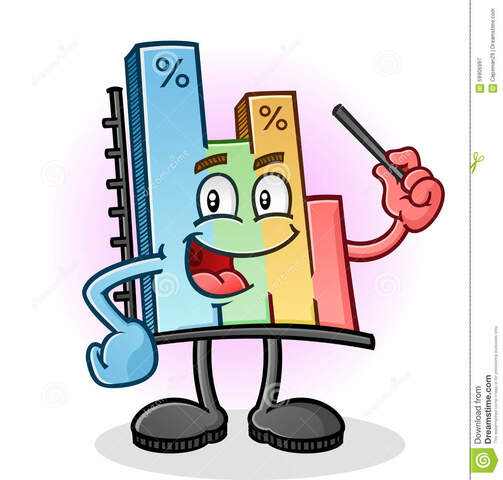 Connotación Estadística