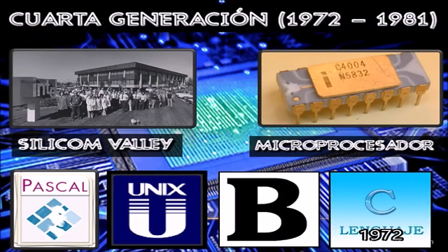 Cuarta generación 1972-1981 Es la generación del micro miniaturización  y el chip de memoria, conocida también por ser la generación del nacimiento de las pc, se caracteriza por lograr que muchos componentes sean diminutos.
