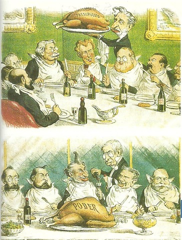 Comienzo del turnismo político