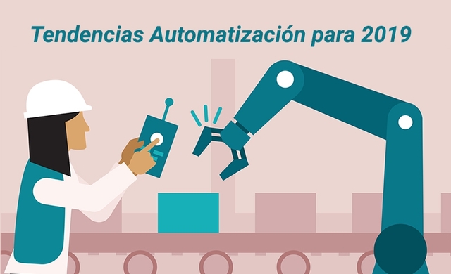 Automatización 2019