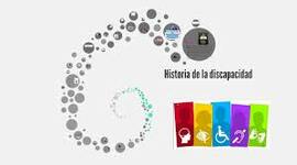 Timeline: APROXIMACIÓN HISTORICA A LA EDUCACIÓN ESPECIAL EN BOLIVIA Y EN EL MUNDO: Vivian Fernandez Rivero 2º Lengua Extranjera