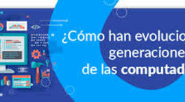 Timeline: LA GENERACION DE LAS CUMPUTADORAS EN LA LINEA DEL TIEMPO