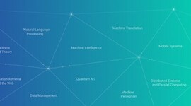 Timeline: Historia del Internet