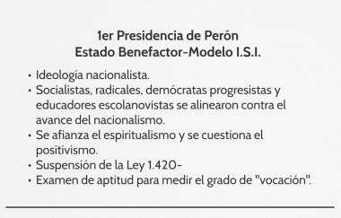 Línea de tiempo 1946-1955    ''Años peronistas'' (1946-1955)