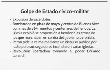 Línea de tiempo 1946-1955    ''Años peronistas'' (1946-1955)