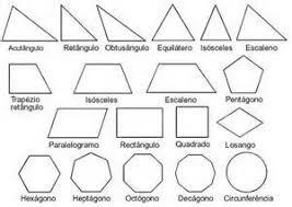 bases de la geometria