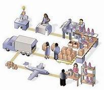 DESCUBREN EL POTENCIAL DE LA LOGISTICA