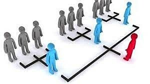 Principio de la Coordinación