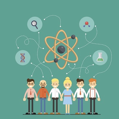 Timeline: DESARROLLO DE LA CIENCIA