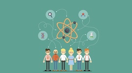 Timeline: DESARROLLO DE LA CIENCIA