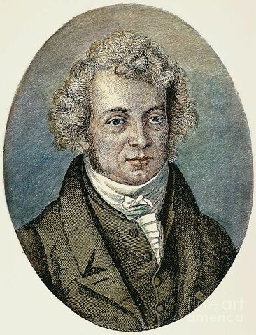 ANDRÉ-MARIE AMPÈRE