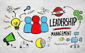 Liderazgo según Klaus Schwab (2017)