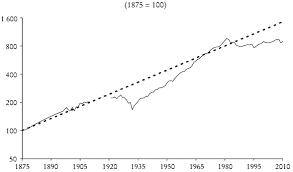 CRECIMIENTO Y ESTABILIDAD DE LA INDUSTRIA DE LA TRANSFORMACIÓN