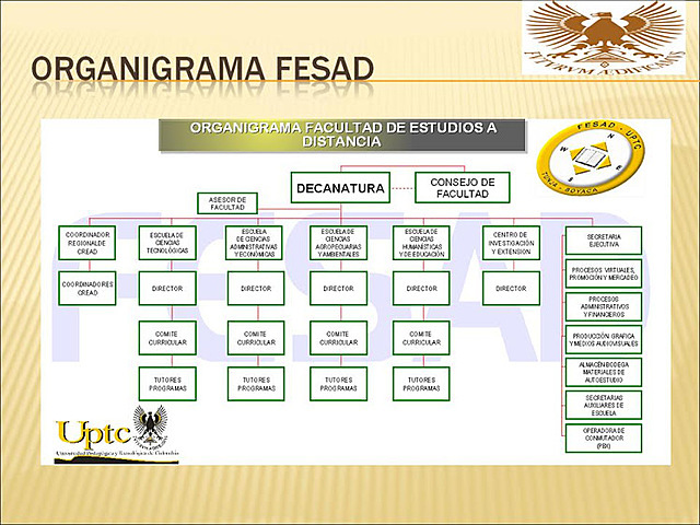 ACUERDO 121 DE 2006.