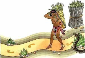 Economía Teotihuacana