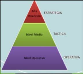 Era de la Industrialización clásica