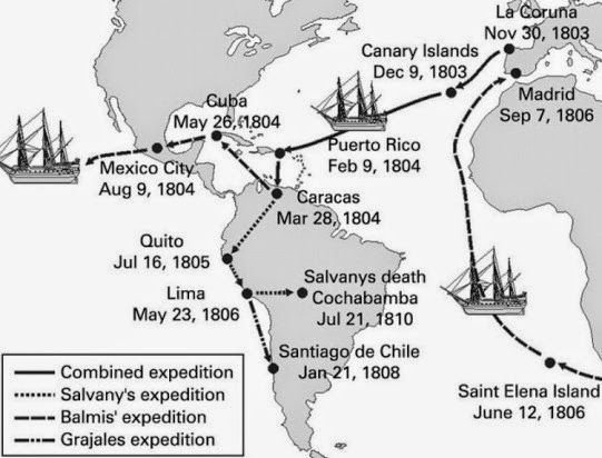 Dr Xavier Balmis "Real Expedición Filantrópica de la Vacuna"