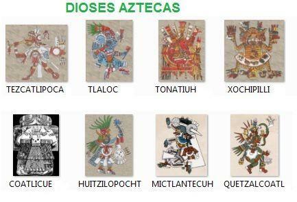 Religion Azteca