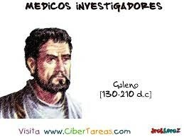Galeno (130 -200 d, c.)