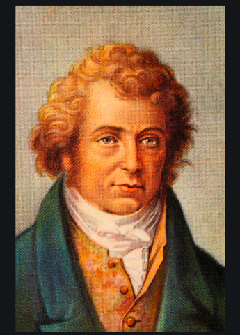 ANDRÉ-MARIE AMPÈRE
