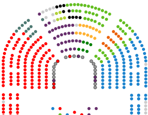 Modificó de la Base Numérica para la Elección de Diputados.