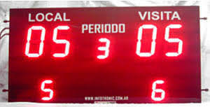 Duración de los encuentros