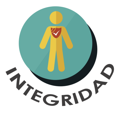 Albert Ellis, Integridad Conductual